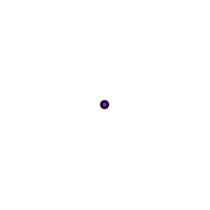 Dot preview
